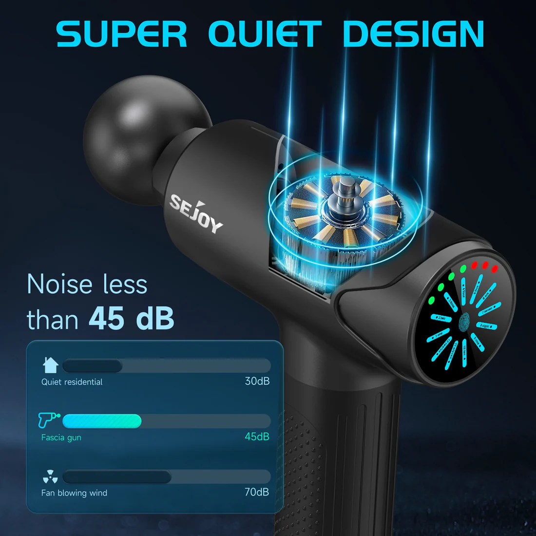 sejoy portable fascial massage gun sejoy portable fascial massage gun